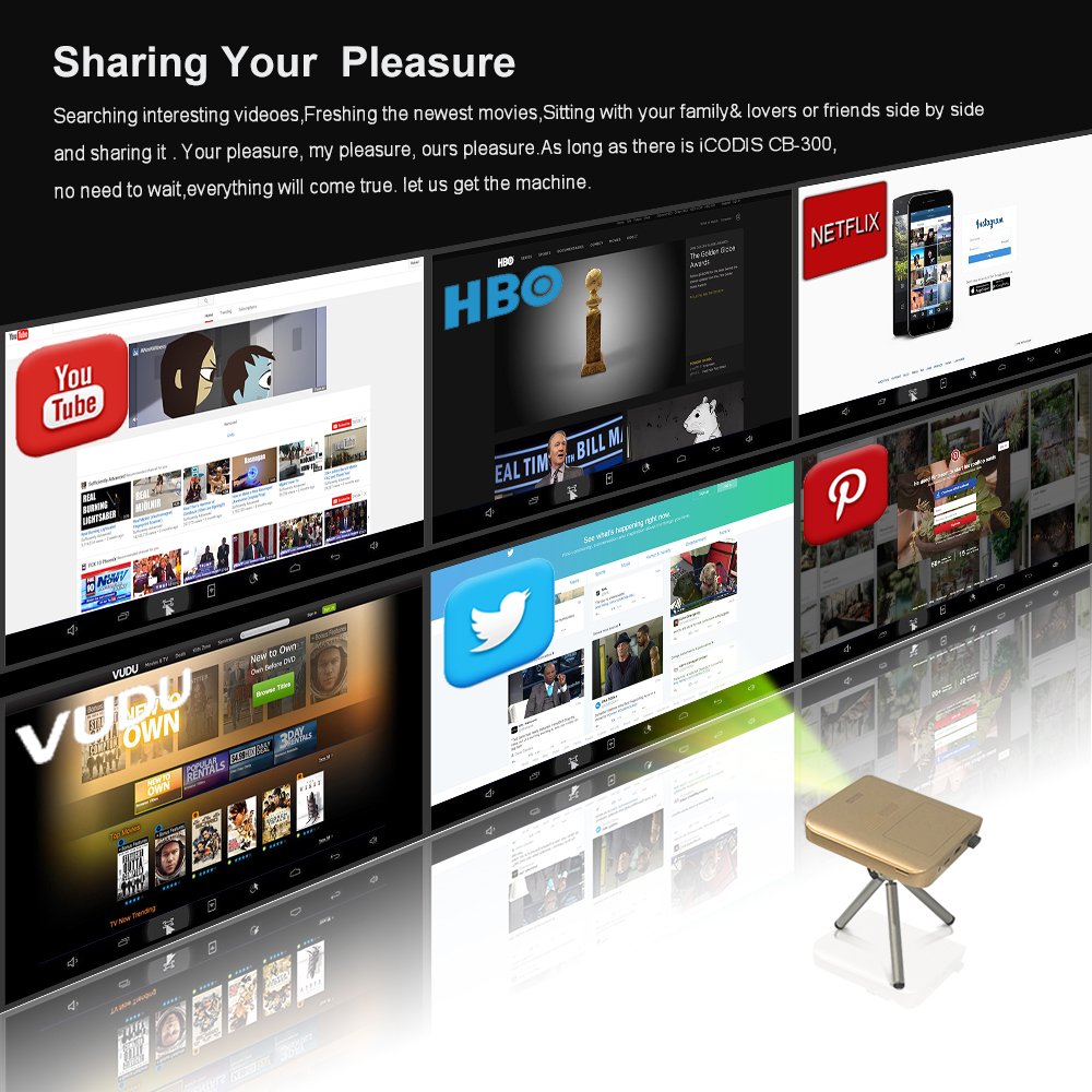 Codis CB-400 Mini Projector, DLP Home Theater, 3000 Lumens, HD 3D